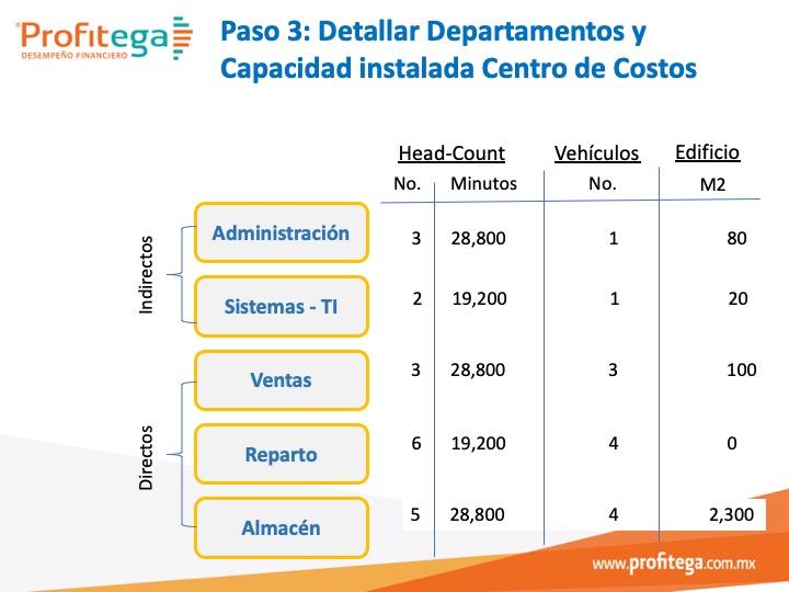 Paso_3