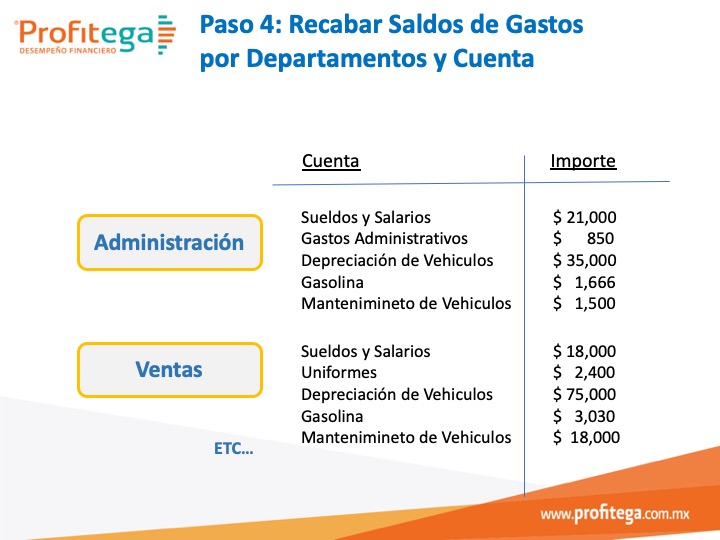 Paso_4