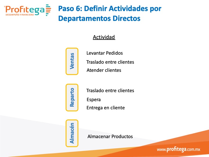 Paso_6