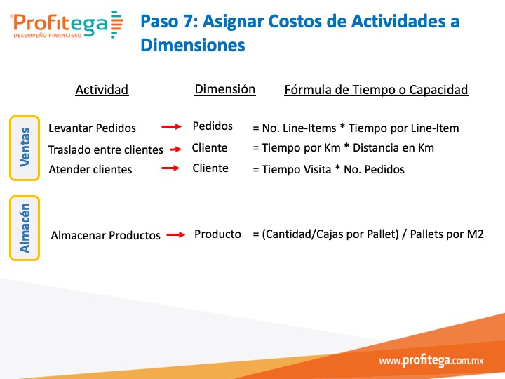 Paso_7